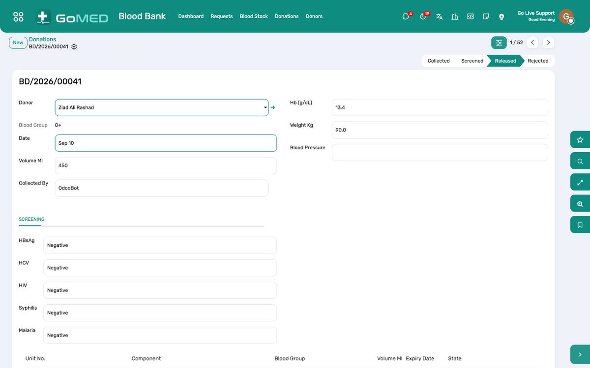 A blood request: group, component, units, cross-match and issue.
