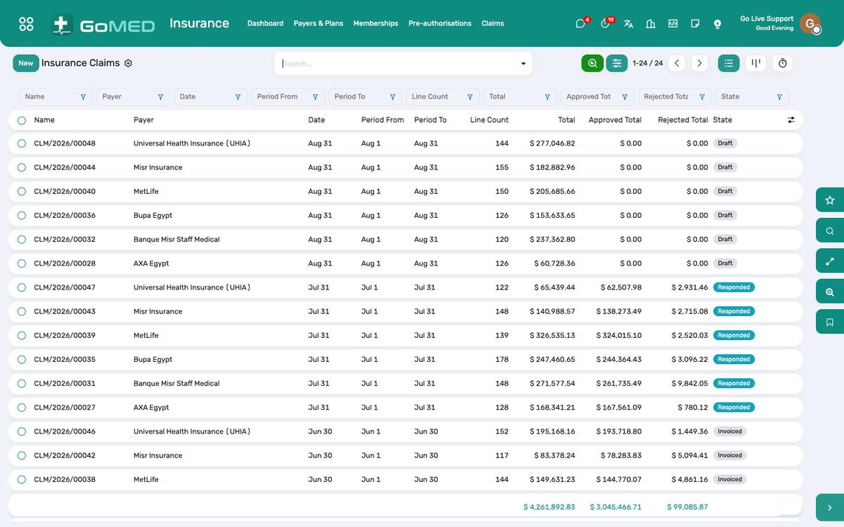 Claim batches per payer, with their status.